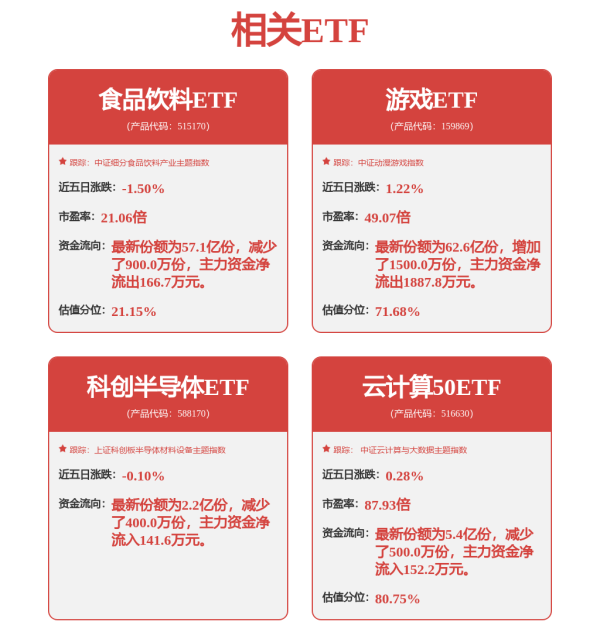 低息配资平台 浪潮信息：一季度归母净利润同比增长52.78%