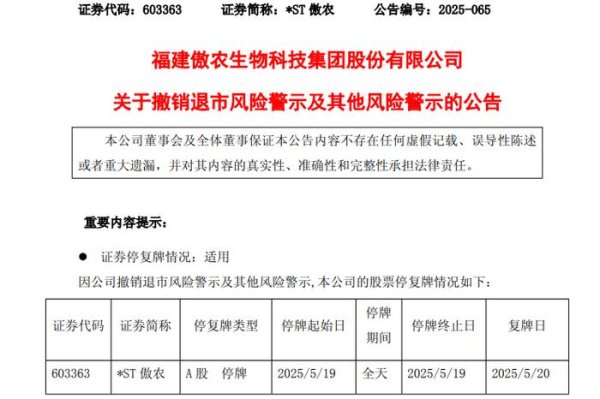 免费配资炒股网址 603363、600234！摘星摘帽！