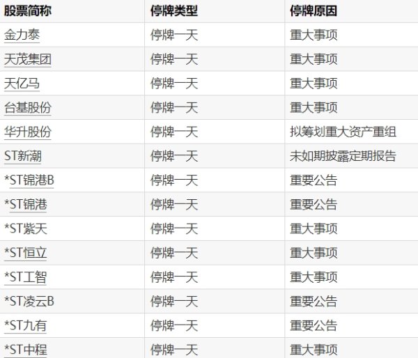 证券公司配资 广西启动防汛四级应急响应